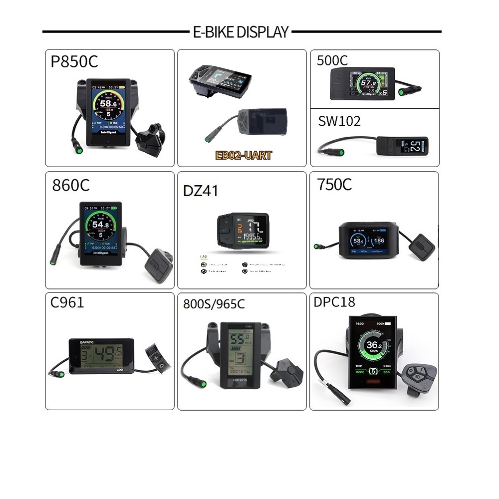 Bafang M615 MM G320.1000 Mesin - Bafang Bbshd 1000W Conversion Kit ulasan dan harga