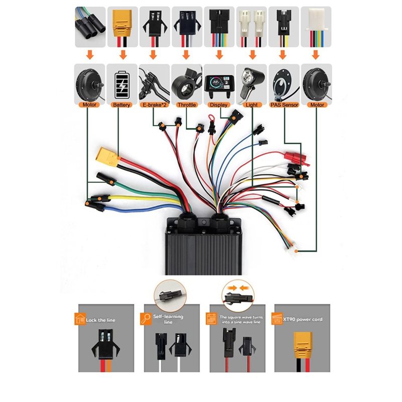 HOES-UKC1+ Meteran dengan Laya - Sine Wave Controller 48V 72V 80A ulasan dan harga