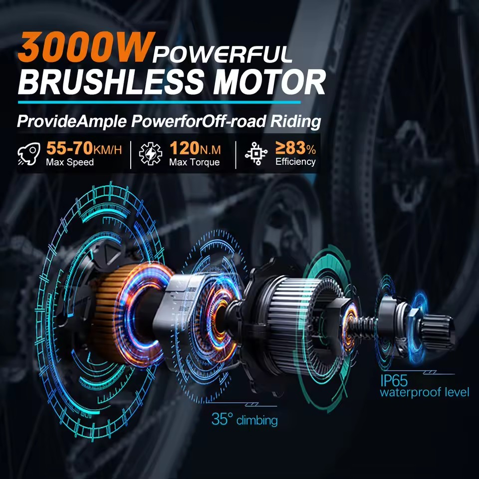 Part Konversi Ebike 48V 2000W, - 72V 5000W Hub Motor Kit ulasan dan harga